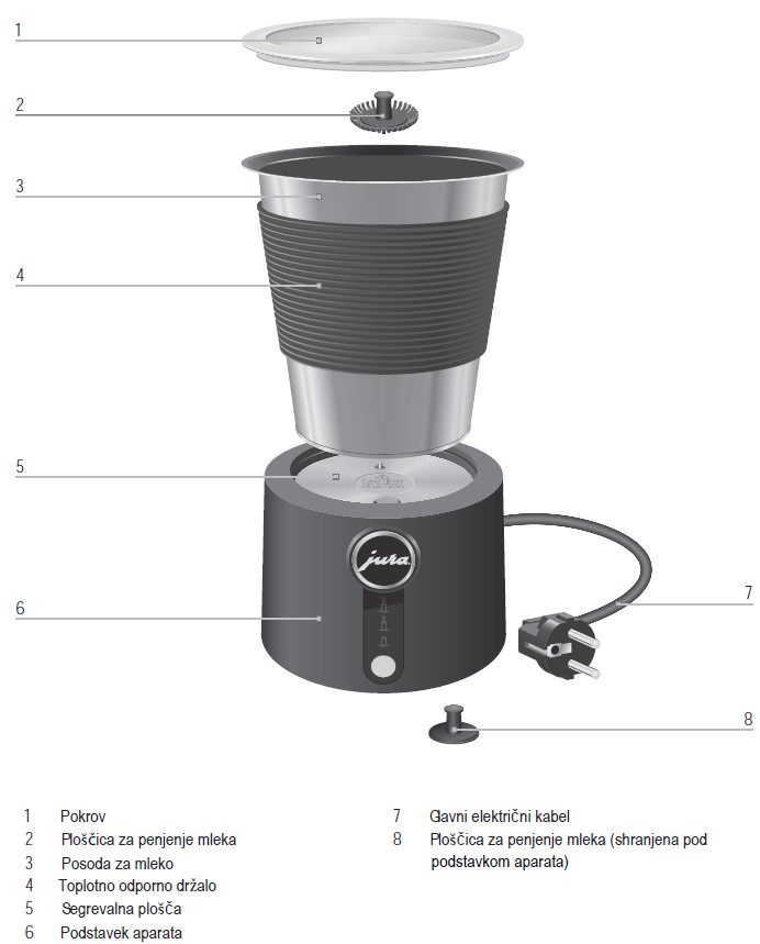 Penilec za mleko (penilnik mleka) - Aeroccino Milk Frother